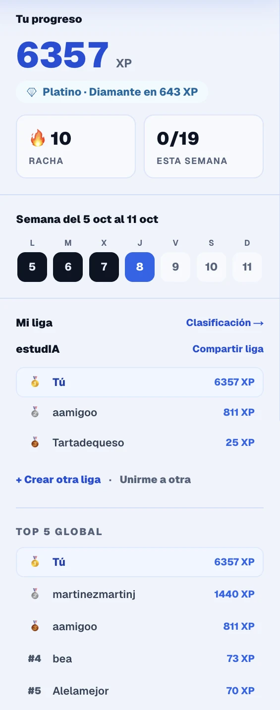 Panel real de Kairo: 6357 XP, racha de 10 días, la semana en curso, una liga privada con amigos y el top 5 global